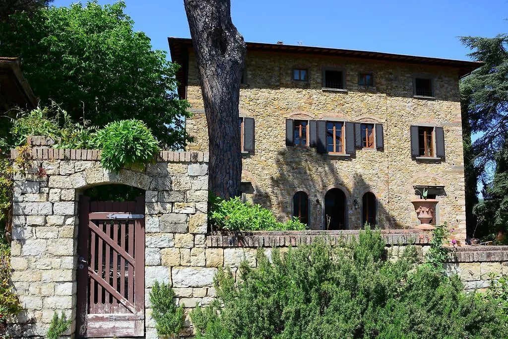 Relais Fattoria Valle Panzano in Chianti 0*,  Itálie