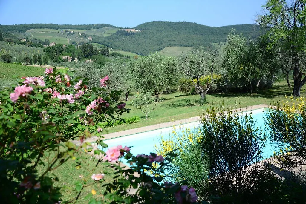 Relais Fattoria Valle Panzano in Chianti