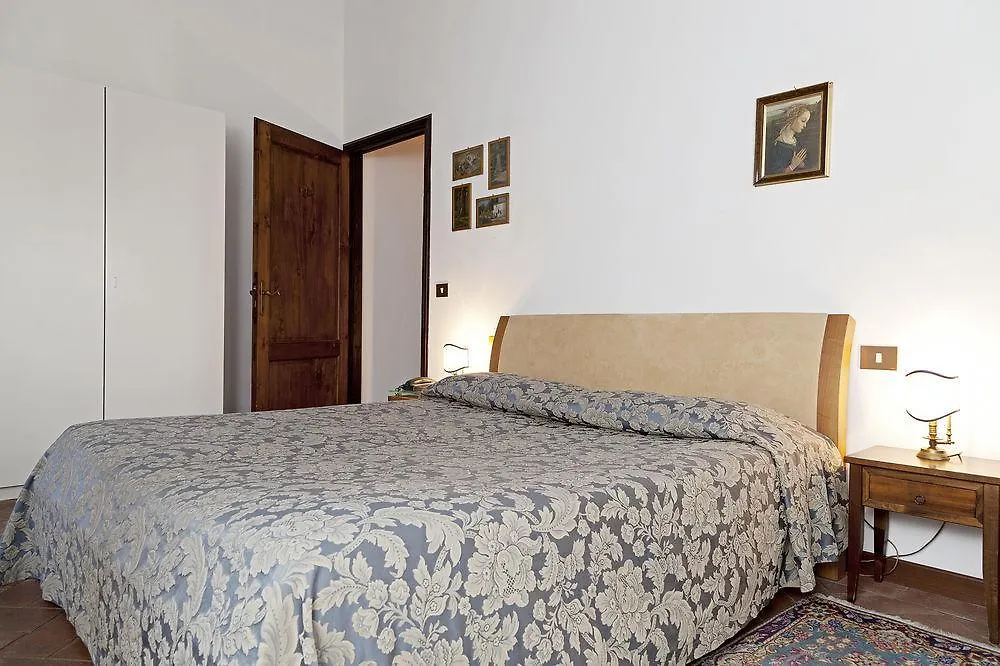 Relais Fattoria Valle Panzano in Chianti